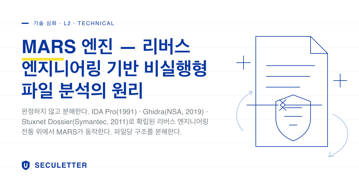 MARS 엔진 — 리버스 엔지니어링 기반 비실행형 파일 분석의 원리 · 시큐레터 보안연구팀