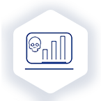 icon threat intelligence