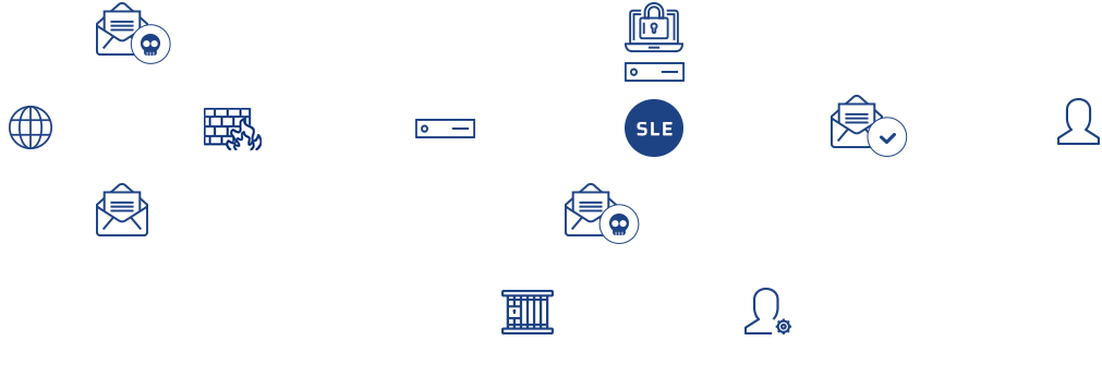 On-premise Edition for In-house Mail Server Integration